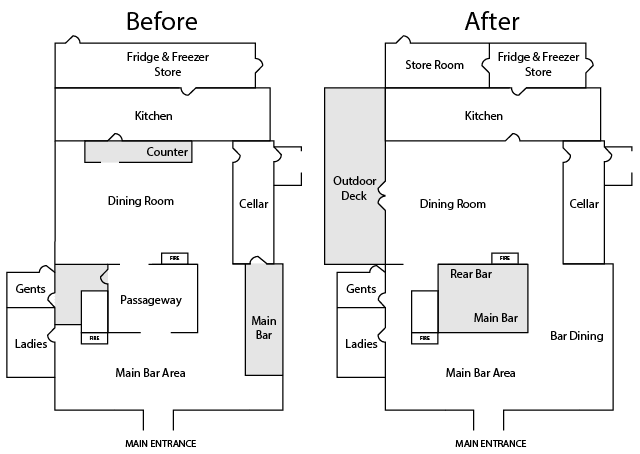 Fox And Hounds Denmead Public House Community Ownership Cooperative Simplified Layout Plans