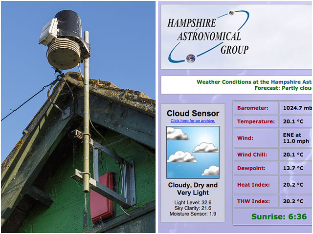 Hampshire Astronomical Group Weather Report 