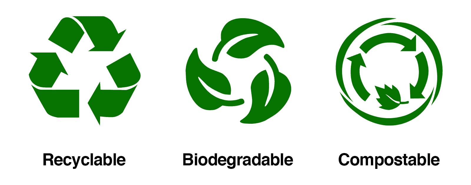 biodegradable compostable recyclable symbols