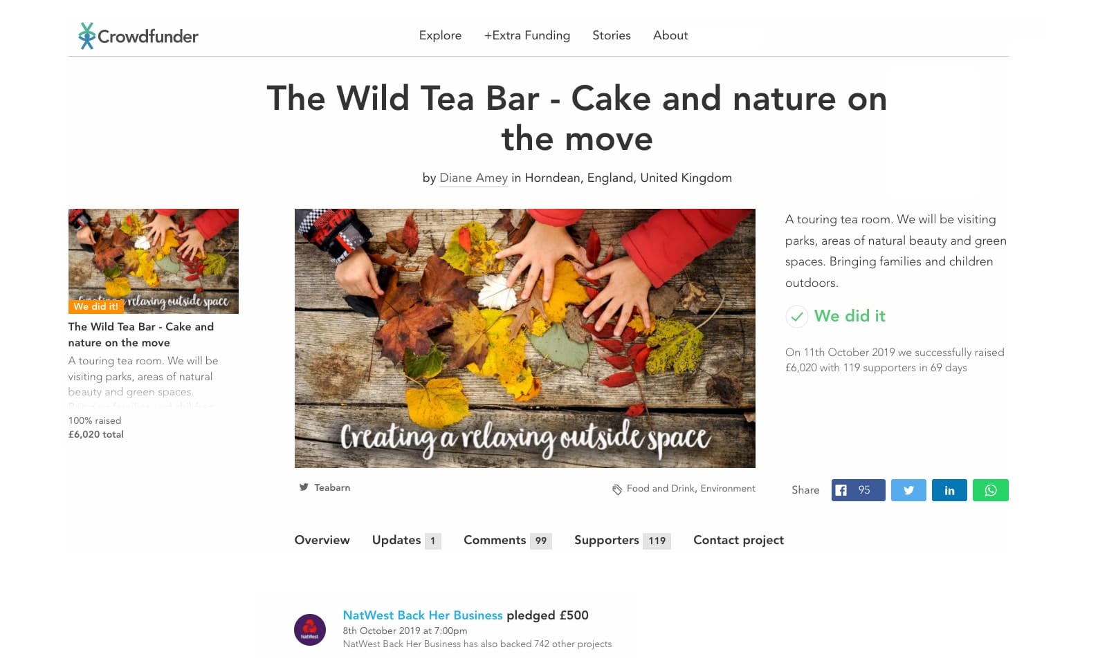 crowdfunding-page crowdfunding page results