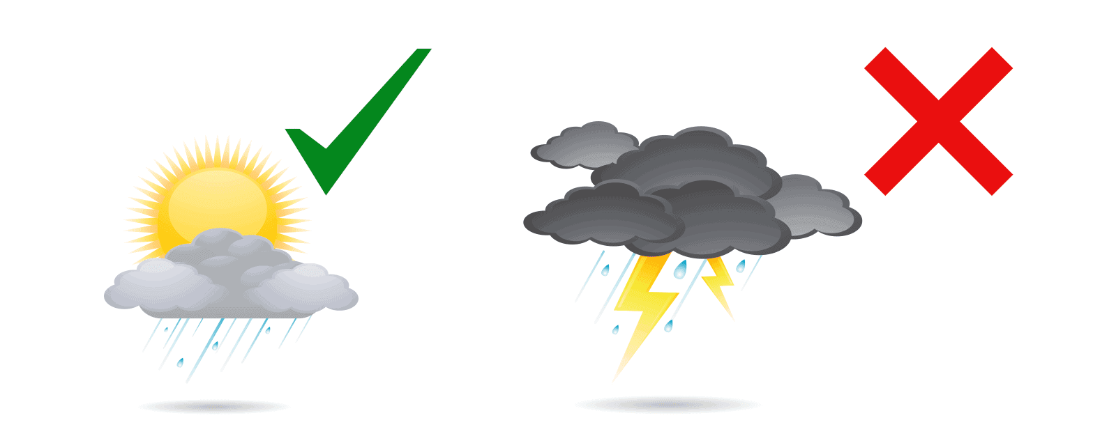 good and bad weather icons green tick red cross