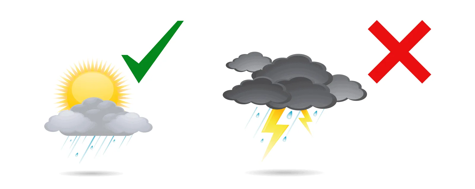 weather good and bad weather icons green tick red cross